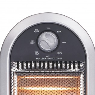 Radiateur électrique 3 éléments Candente IV (1200W)