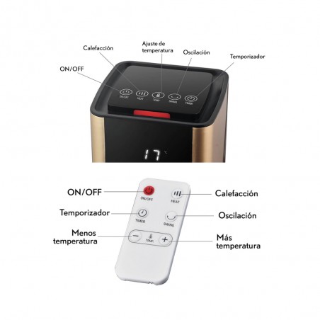 Chauffage céramique avec thermostat Vertical II (2000W)