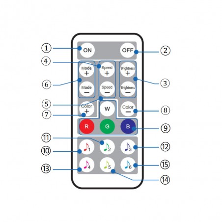 Lámpe a poser Led GAME RGB (2.5W)