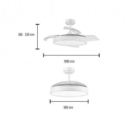Ventilateur LED avec pales pliantes Anemoi CCT (72W)