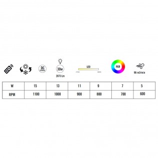 Ventilateur de plafond LED Elisi CCT RGB (30W)