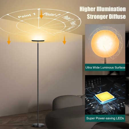 Lampadaire LED Niela CCT Dim (24W)