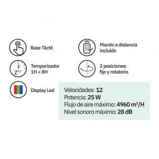 Ventilateur de table portable Petirrojo 12 vitesses (25W)