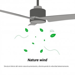 Ventilateur de plafond LED Dana IP66 CCT Dim (21W)