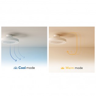 Ventilateur de plafond encastré Cubis CCT Dim LED (32W)