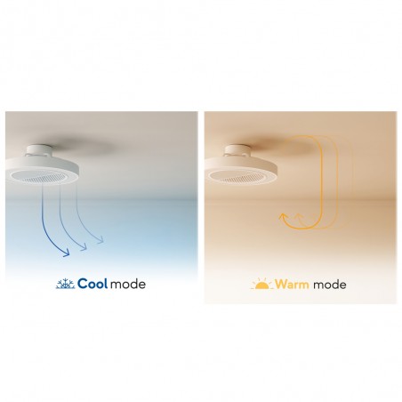 Ventilateur de plafond encastré Cubis CCT Dim LED (32W)