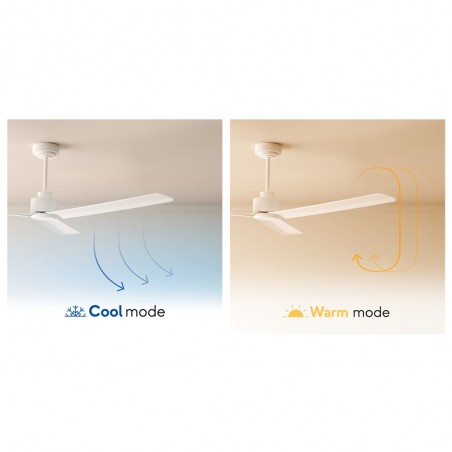 Ventilateur de plafond Alma 100 Rouille 3 pales