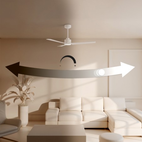 Ventilateur LED Alma 100 Blanc 5 pales CCT Dim (6.5W)