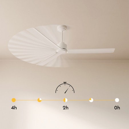 Ventilateur LED Alma 132 Blanc 3 pales CCT Dim (6.5W)