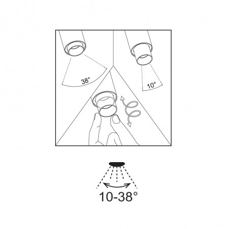 Foco LED para carril magnético Magneto Zoom (7W)