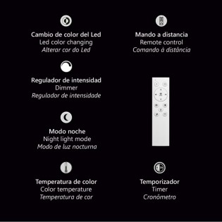 Plafonnier LED Isola (72W)