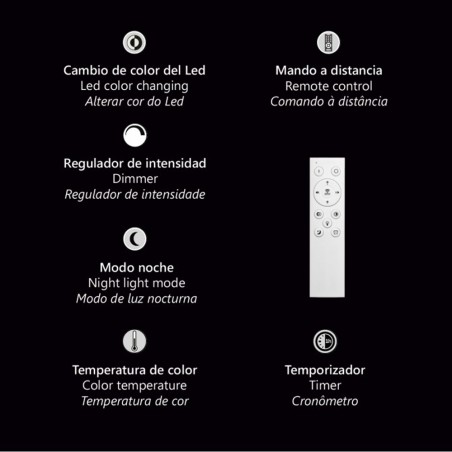Plafonnier LED Isola (72W)