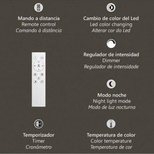 Plafónnier LED Niro (67W)