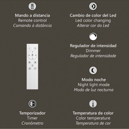 Plafónnier LED Niro (67W)