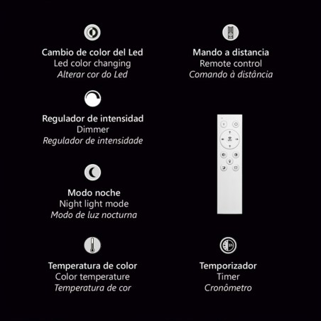 Plafónnier LED Tana (90W)
