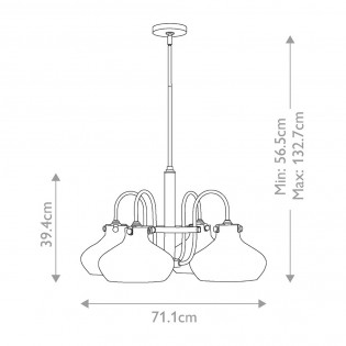 Lámpe de plafond Congress (4 lumieres)