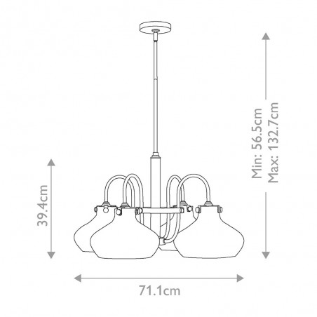 Lámpe de plafond Congress (4 lumieres)