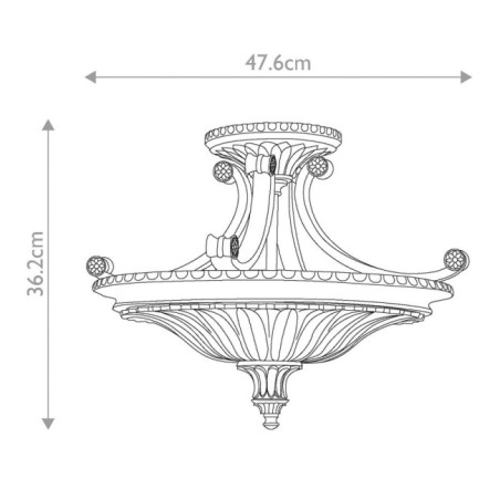 Semiplafond de plafond Stirling Castle (2 lumières)