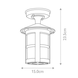 Plafond extérieur...