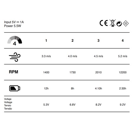 Ventilateur de table à batterie Brisita 4 vitesses.
