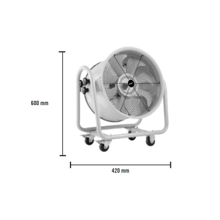 Ventilateur industriel Rashaba