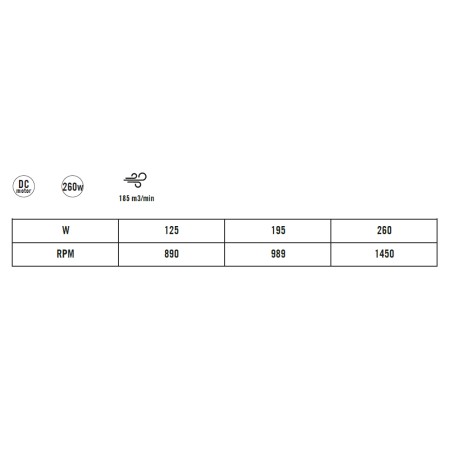 Ventilateur sur pied brumisateur Taifu