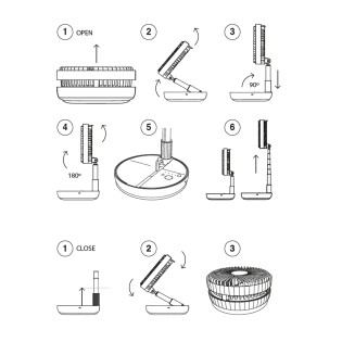 Ventilateur de table pliable Bensa 5 W 4 vit.