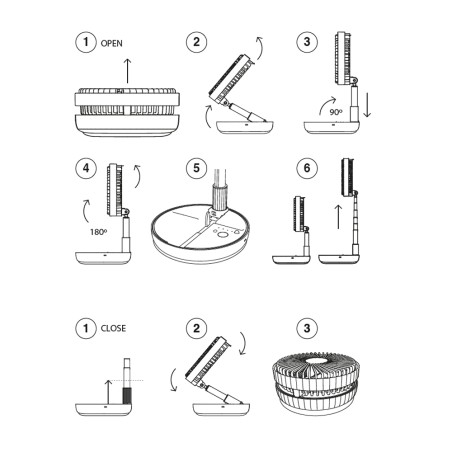 Ventilateur de table pliable Bensa 5 W 4 vit.