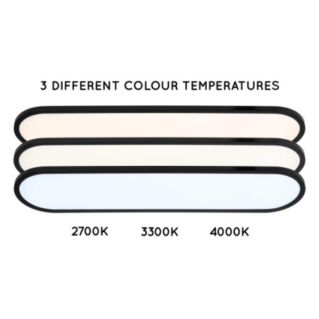 Plafonnier LED Elly (36W)