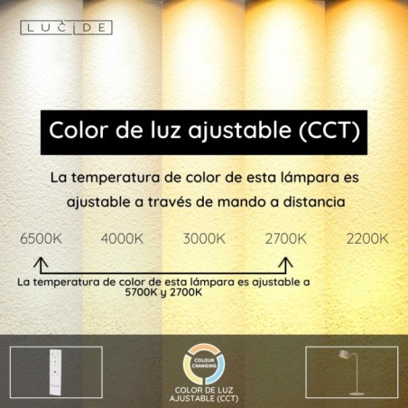 Flexo LED Jolan (3.5W)