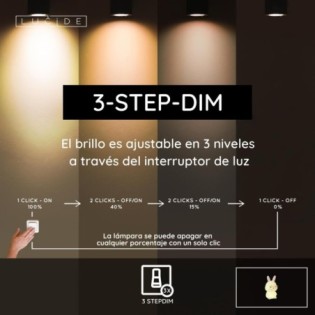 Lampe de table LED Pincha rabbit (0W)