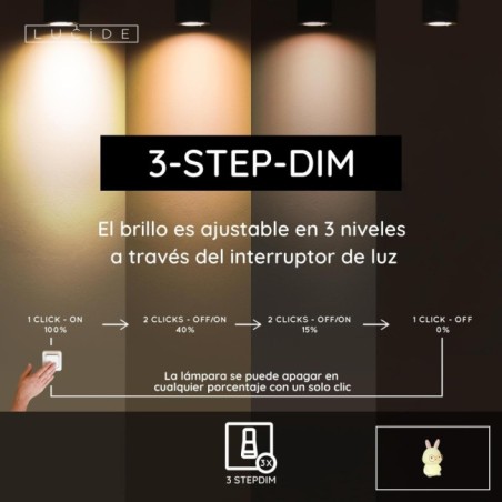 Lampe de table LED Pincha rabbit (0W)