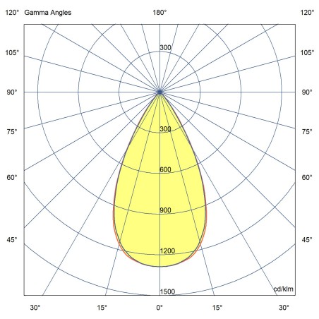 Spot pour rail triphasé FOST (28W)