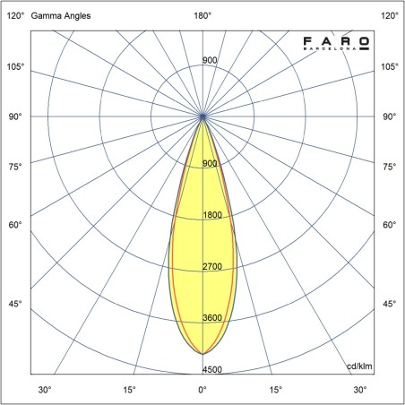 Encastré de plafond LED Elios Tube (15W)