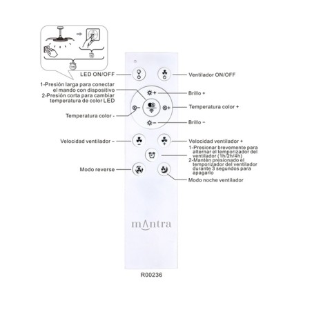 copy of Ventilador LED aspas desplegables Alaska Mini CCT Dim (45W)