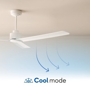 Ventilateur de plafond Nati M
