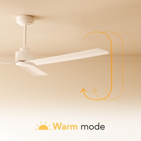 Ventilateur de plafond Nati M