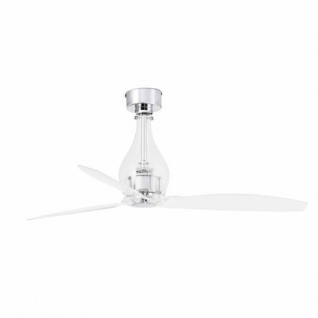 Kit de iluminación MINI-ETERFAN