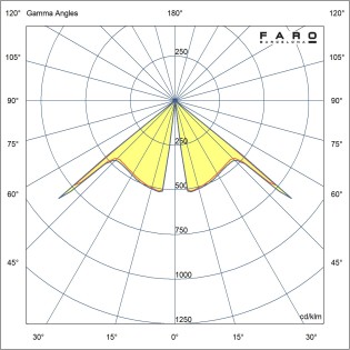 Borne lumineuse LED AGRA G 3000K (9W)