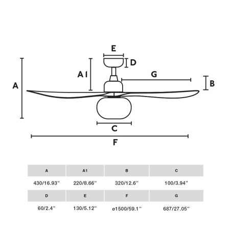 Ventilateur de plafond avec éclairage Outwood L IP44