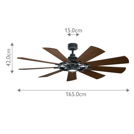 Ventilateur de plafond LED Gentry (14W)
