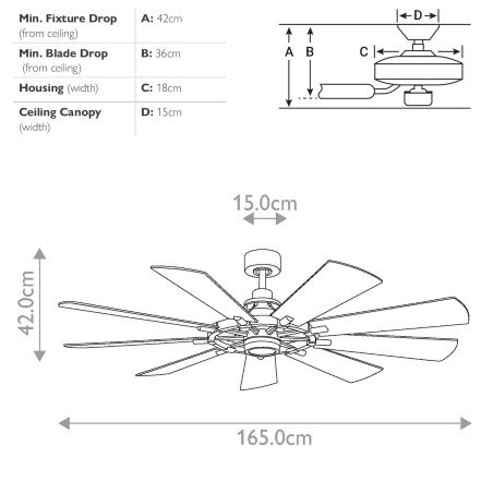 Ventilateur de plafond LED Gentry (14W)