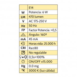 Pack 5 x Bombilla A2BC LED C30 E14 6W - 3000ºK