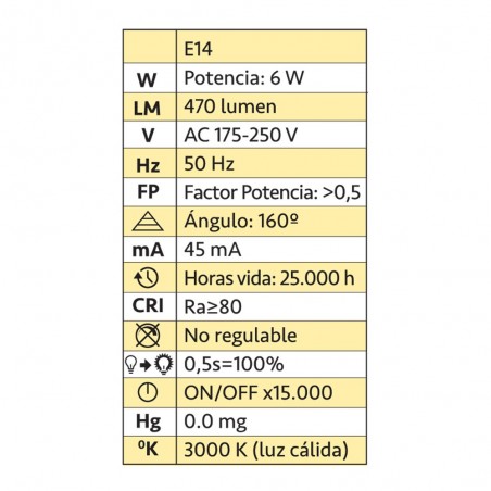Pack 10 x Bombilla A2BC LED C30 E14 6W - 3000ºK
