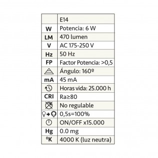 Pack 10 x Bombilla A2BC LED C30 E14 6W - 4000ºK