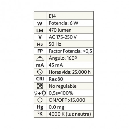 Pack 10 x Bombilla A2BC LED C30 E14 6W - 4000ºK