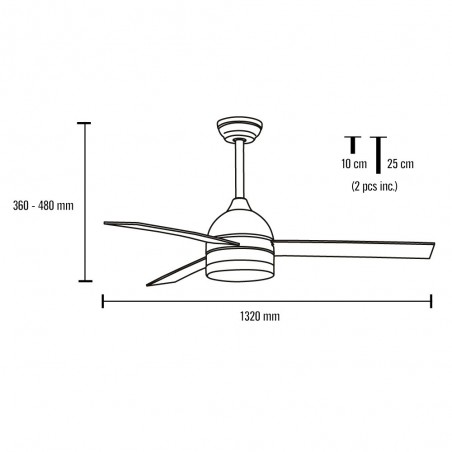 Ventilador Tramuntana
