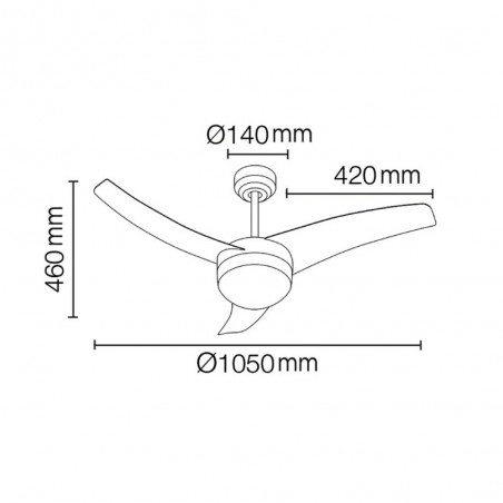 Ventilateur avec lumiere Bloq