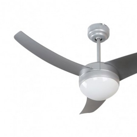 Ventilateur avec lumiere Bloq