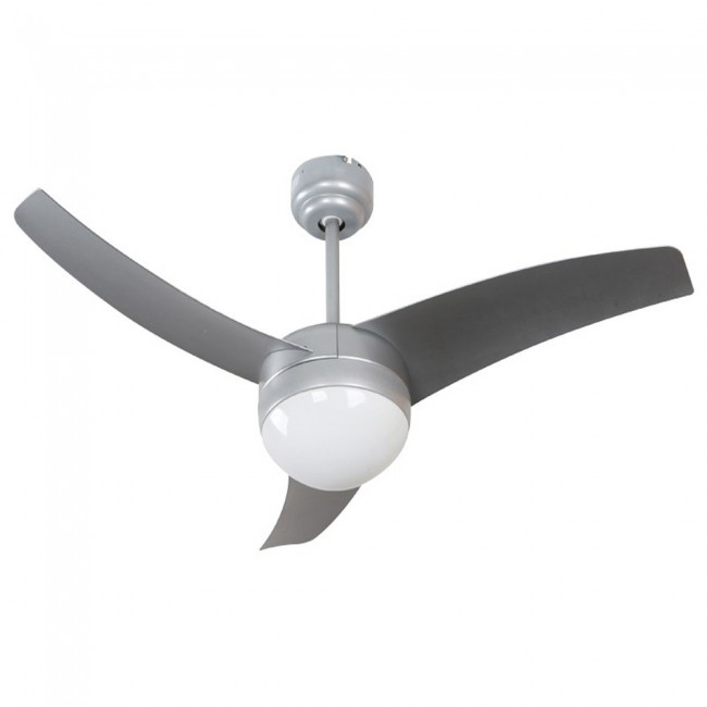 Ventilateur avec lumiere Bloq Ventilateur avec lumiere Bloq